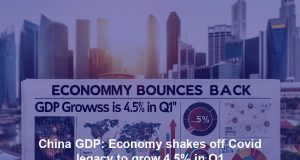 China GDP: Economy shakes off Covid legacy to grow 4.5% in Q1 China GDP: Economy shakes off Covid legacy to grow 4.5% in Q1