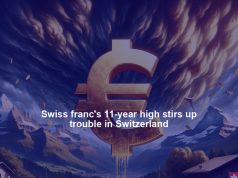 Swiss franc’s 11-year high stirs up trouble in Switzerland Swiss franc's 11-year high stirs up trouble in Switzerland